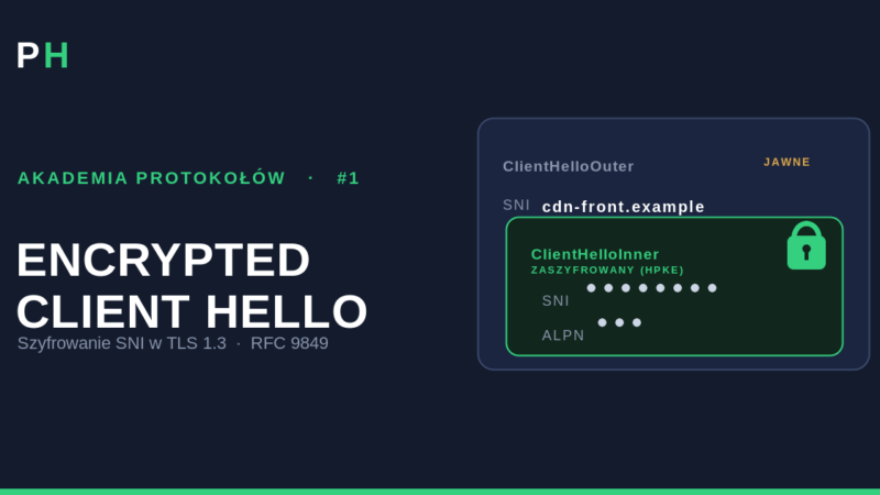 Akademia protokołów – #1 Encrypted Client Hello (ECH)
